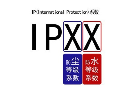 防塵防水IP等級測試