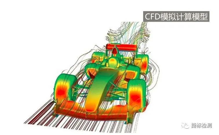 什么是NVH？