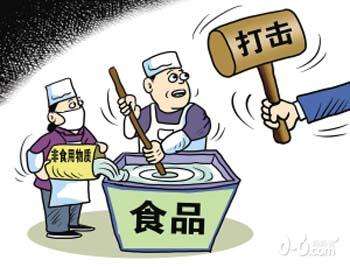 常規(guī)食品添加劑檢測(cè)方法