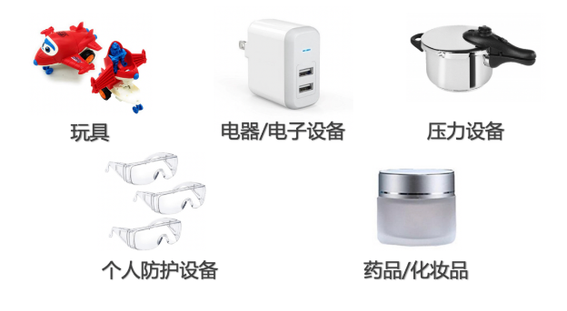 干貨|你應(yīng)該知道的歐盟商品安全新法規(guī)