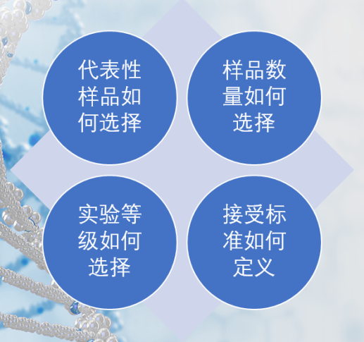 淺談運(yùn)輸包裝測試標(biāo)準(zhǔn)