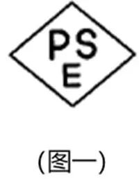 日本對(duì)玩具的技術(shù)法規(guī)、標(biāo)準(zhǔn)及市場準(zhǔn)入制度