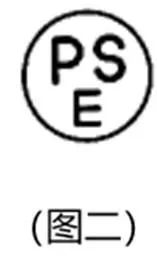 日本對(duì)玩具的技術(shù)法規(guī)、標(biāo)準(zhǔn)及市場準(zhǔn)入制度
